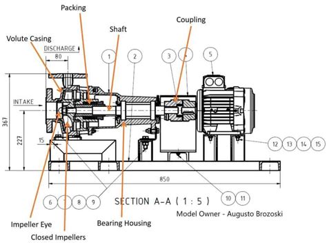 centrifugal pump installation drawing|centrifugal pump drawing with dimensions.